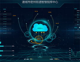 諸城致遠信息科技,諸城致遠信息